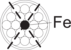 Wire rope with Fe wire